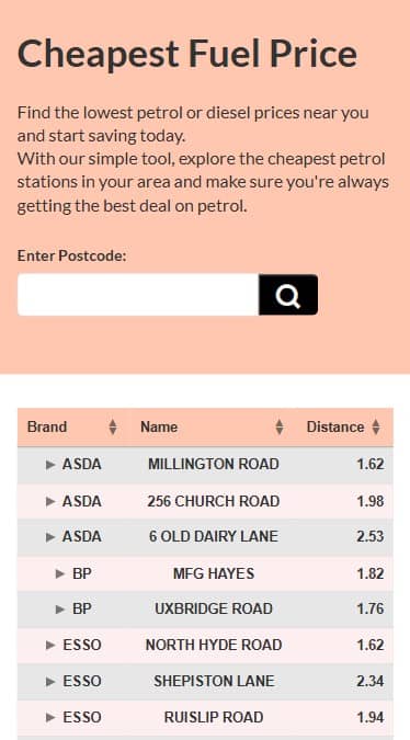Trip Fuel Price app